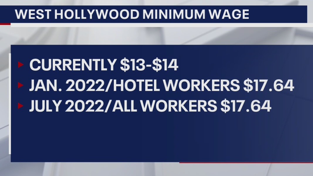 West Hollywood considering to raise minimum wage