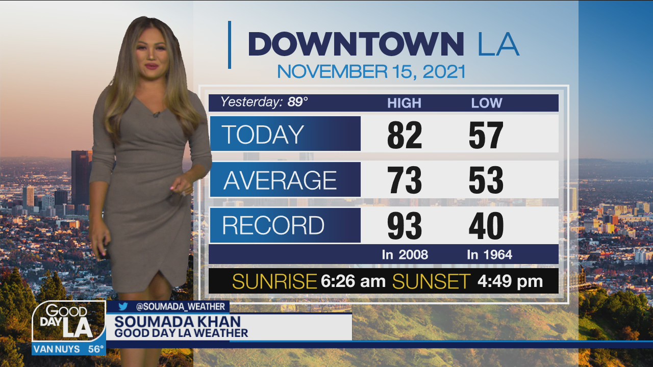 Weather Forecast for Monday, Nov. 15