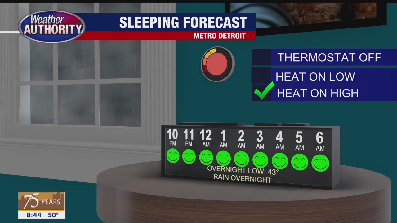 Cool & Breezy Saturday