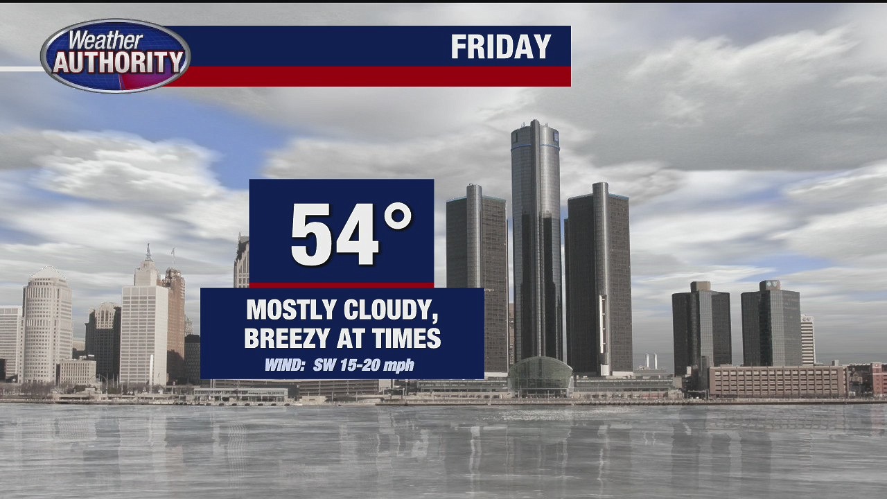 Warm up coming for Friday | FOX 2 Detroit