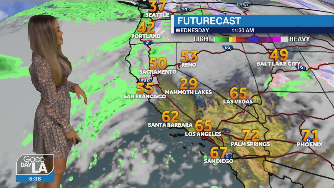 Weather Forecast for Wednesday, Dec. 8