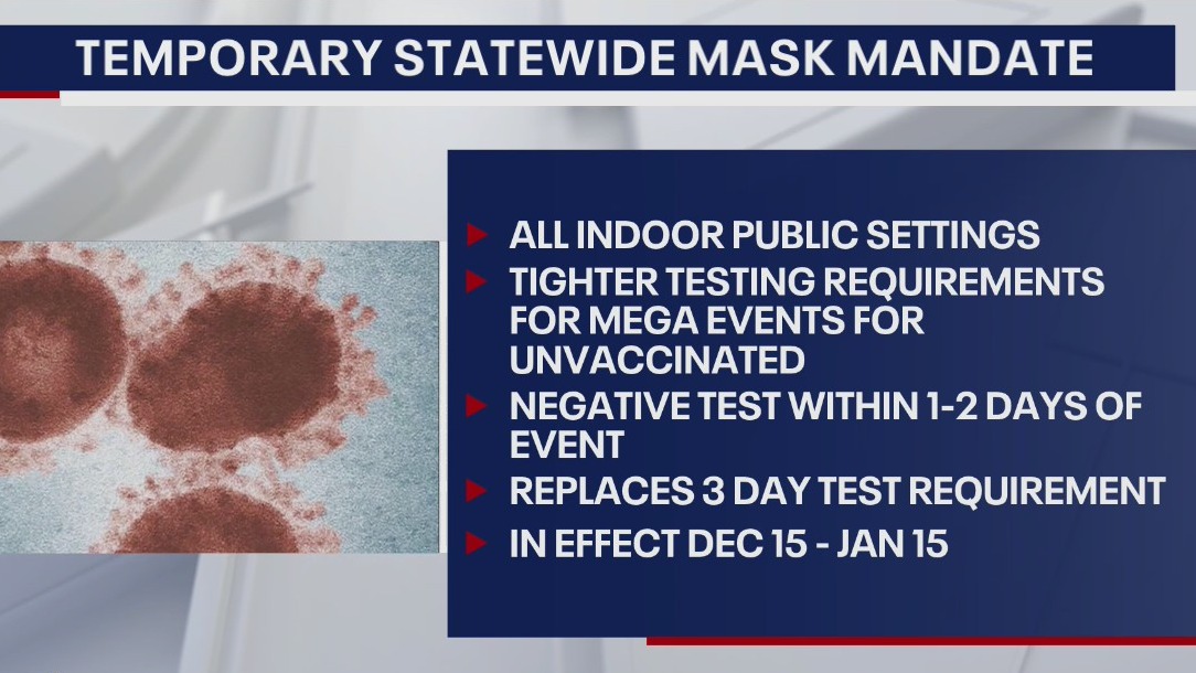 California issues temporary indoor mask mandate for all counties