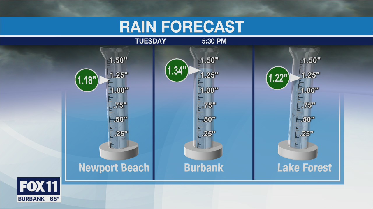 Weather Forecast: Sunday, Dec. 12