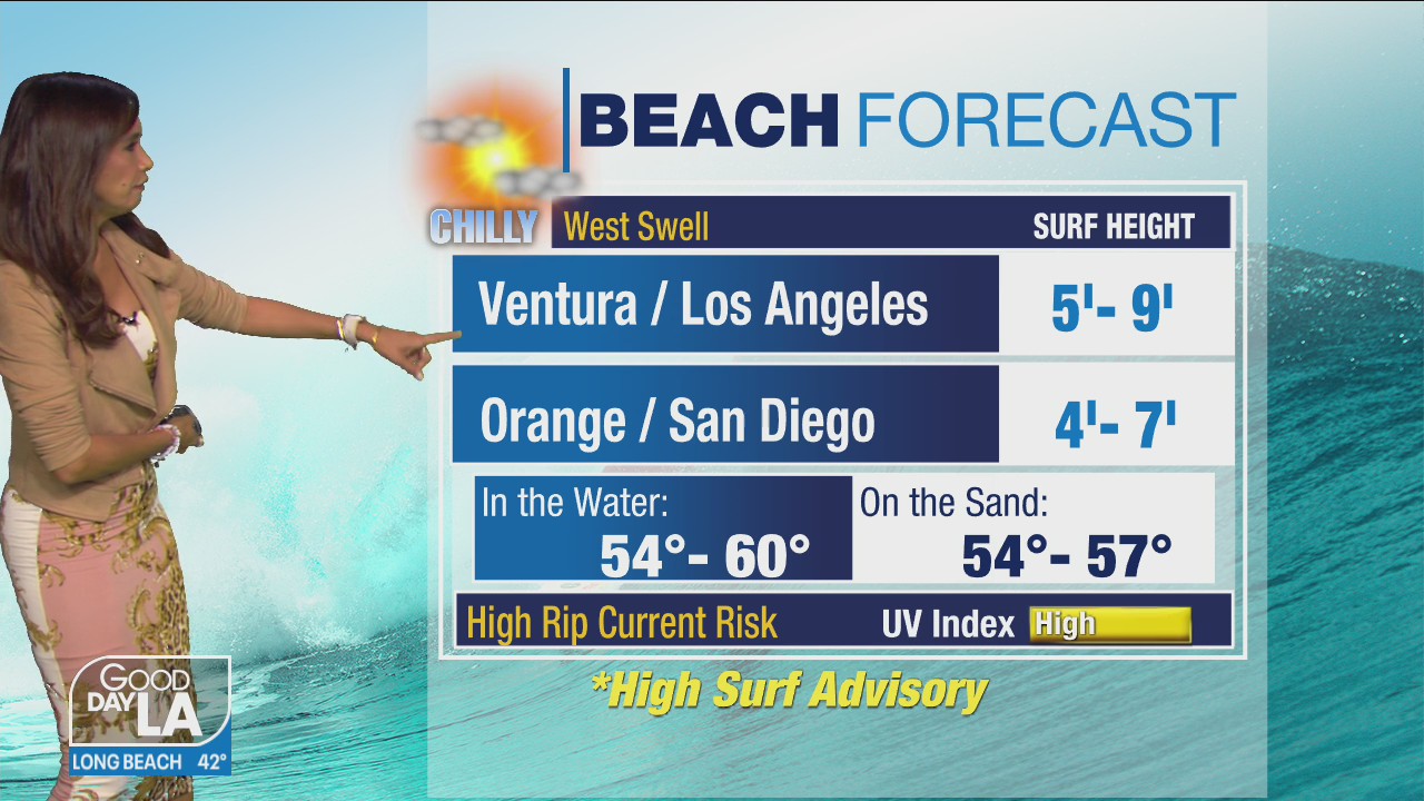 Weather Forecast for Wednesday, Dec. 15