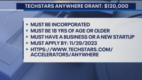 Techstars Anywhere Grant: $120,000