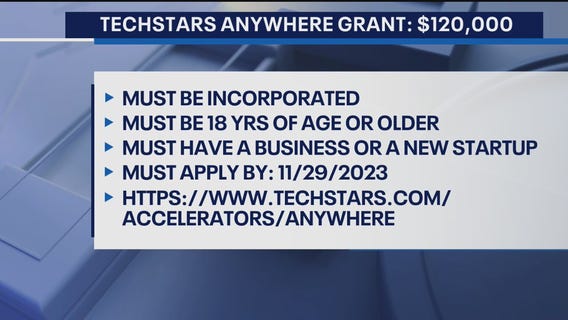 Techstars Anywhere Grant: $120,000