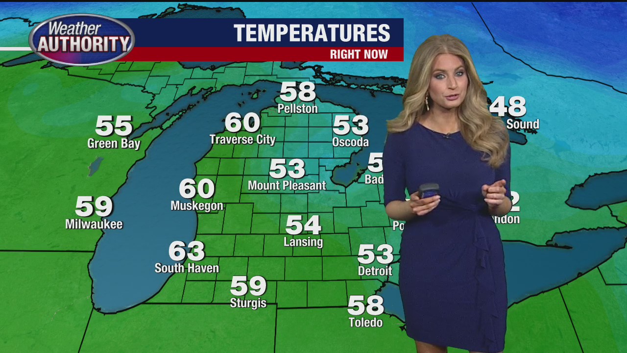 One more nice day! | FOX 2 Detroit