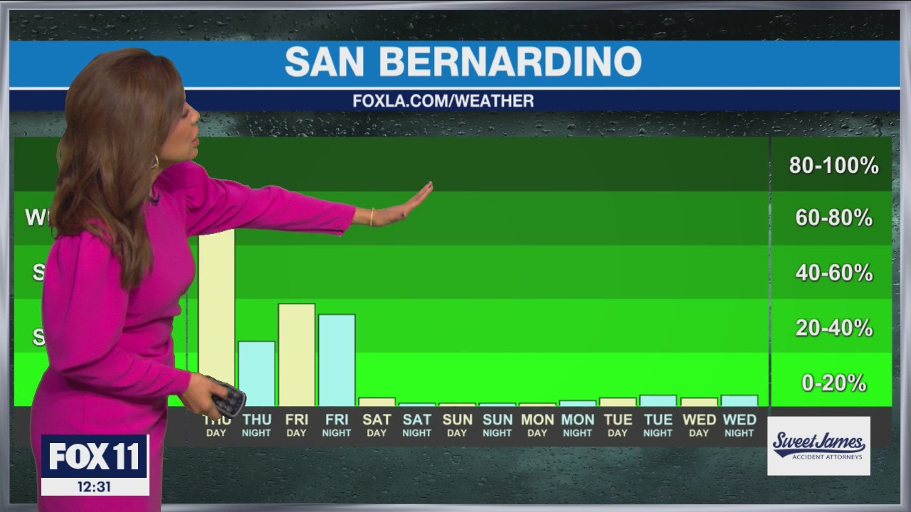 Weather Forecast for Thursday, Dec. 30