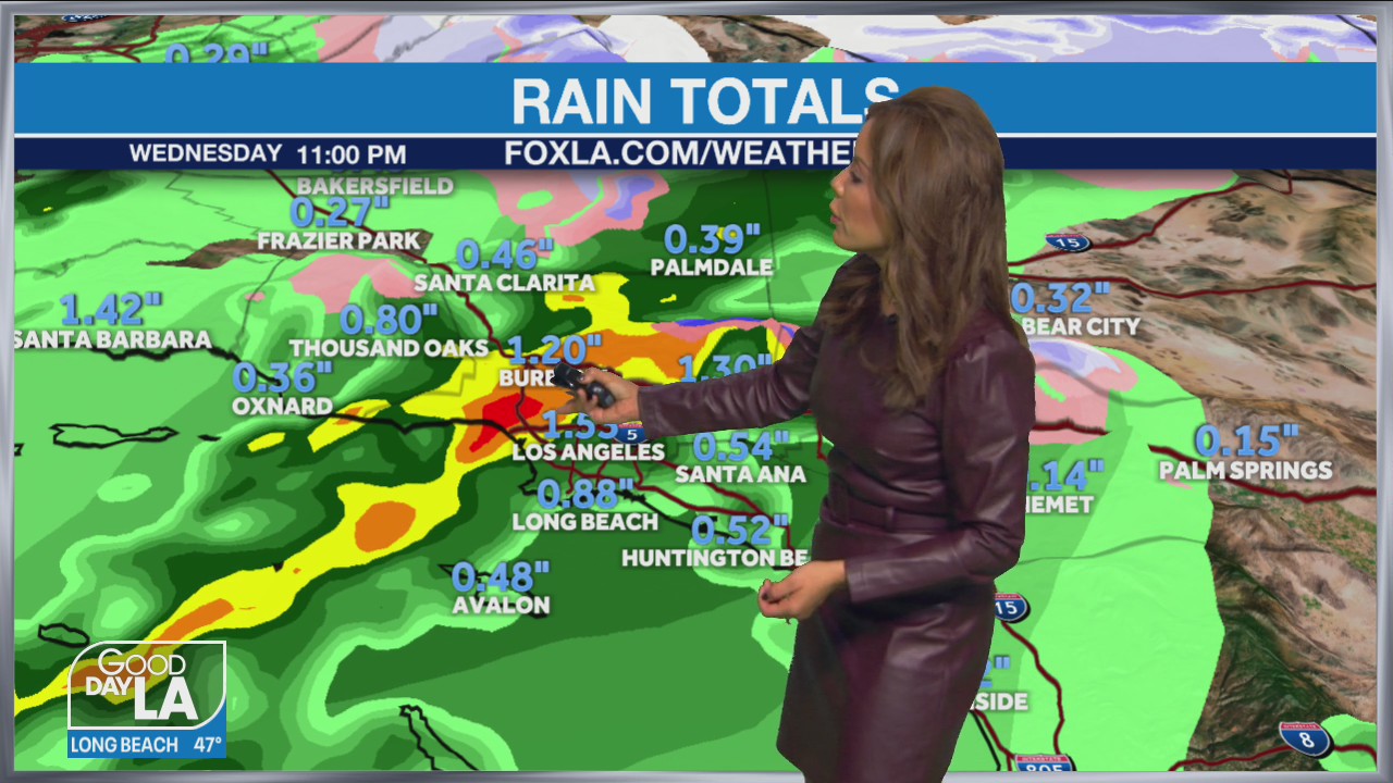 Weather Forecast for Wednesday, Dec. 29