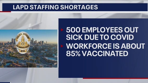 Surge in sick calls from LA city first responders