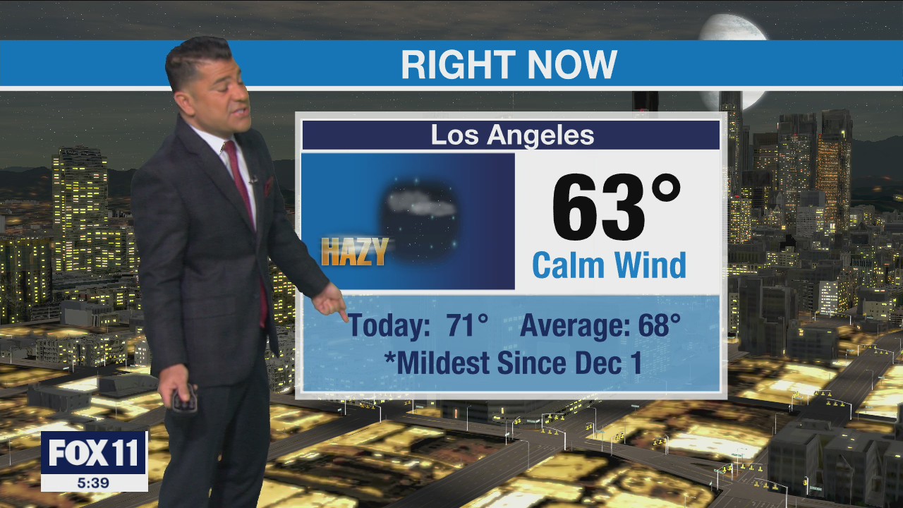 Weather Forecast: Thursday, Jan. 6