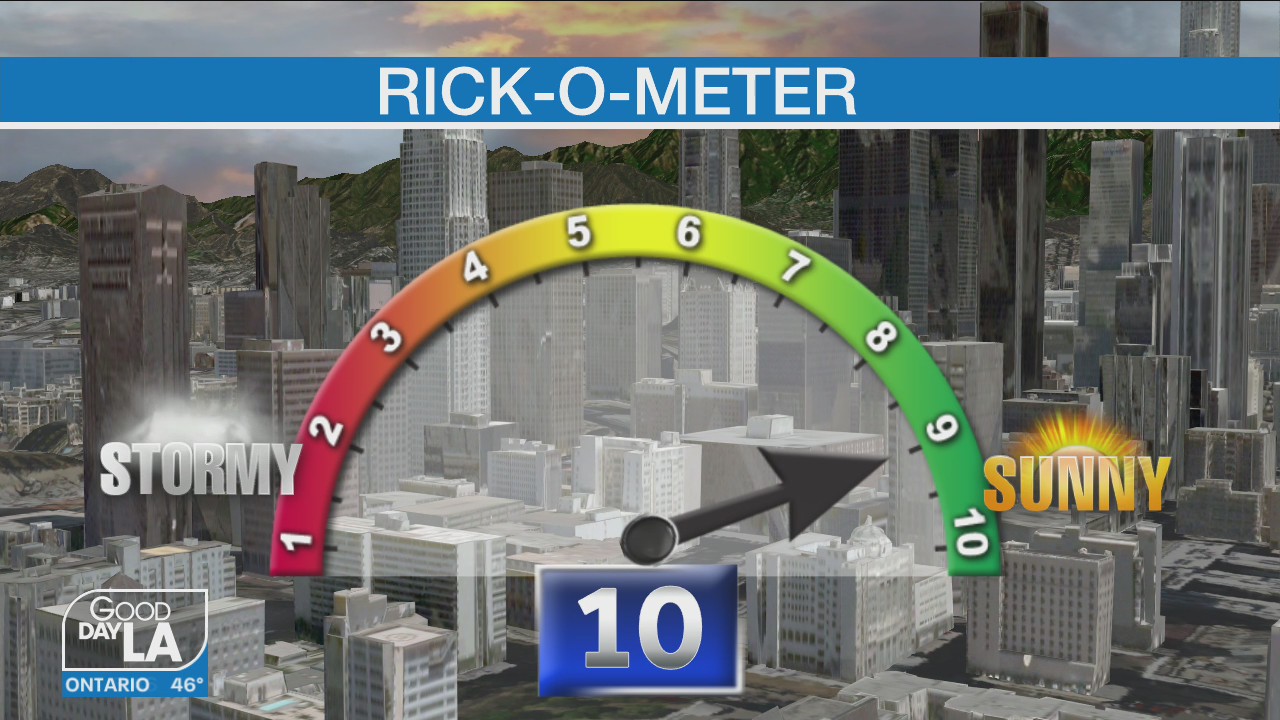 Weather Forecast for Tuesday, Jan. 11