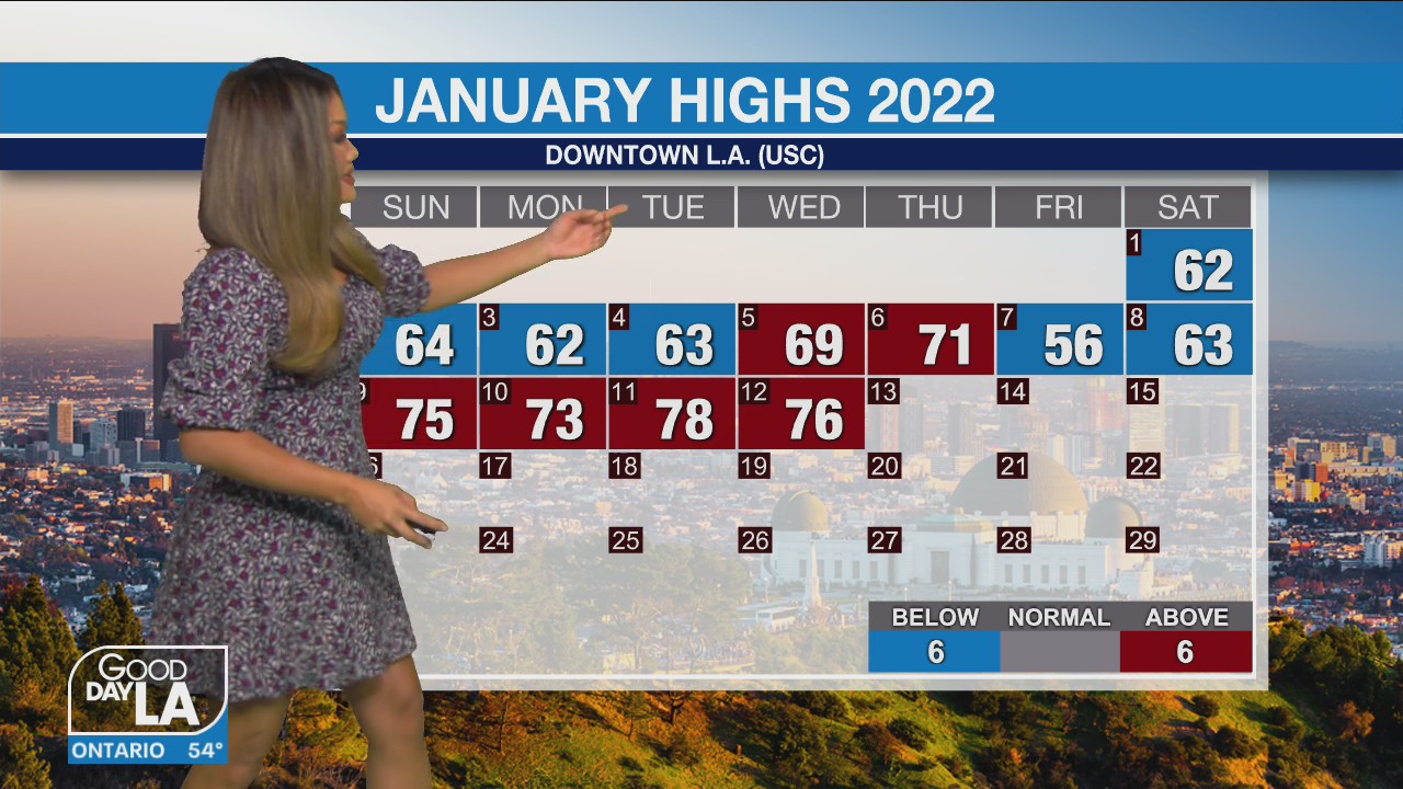 Weather Forecast for Thursday, Jan. 13