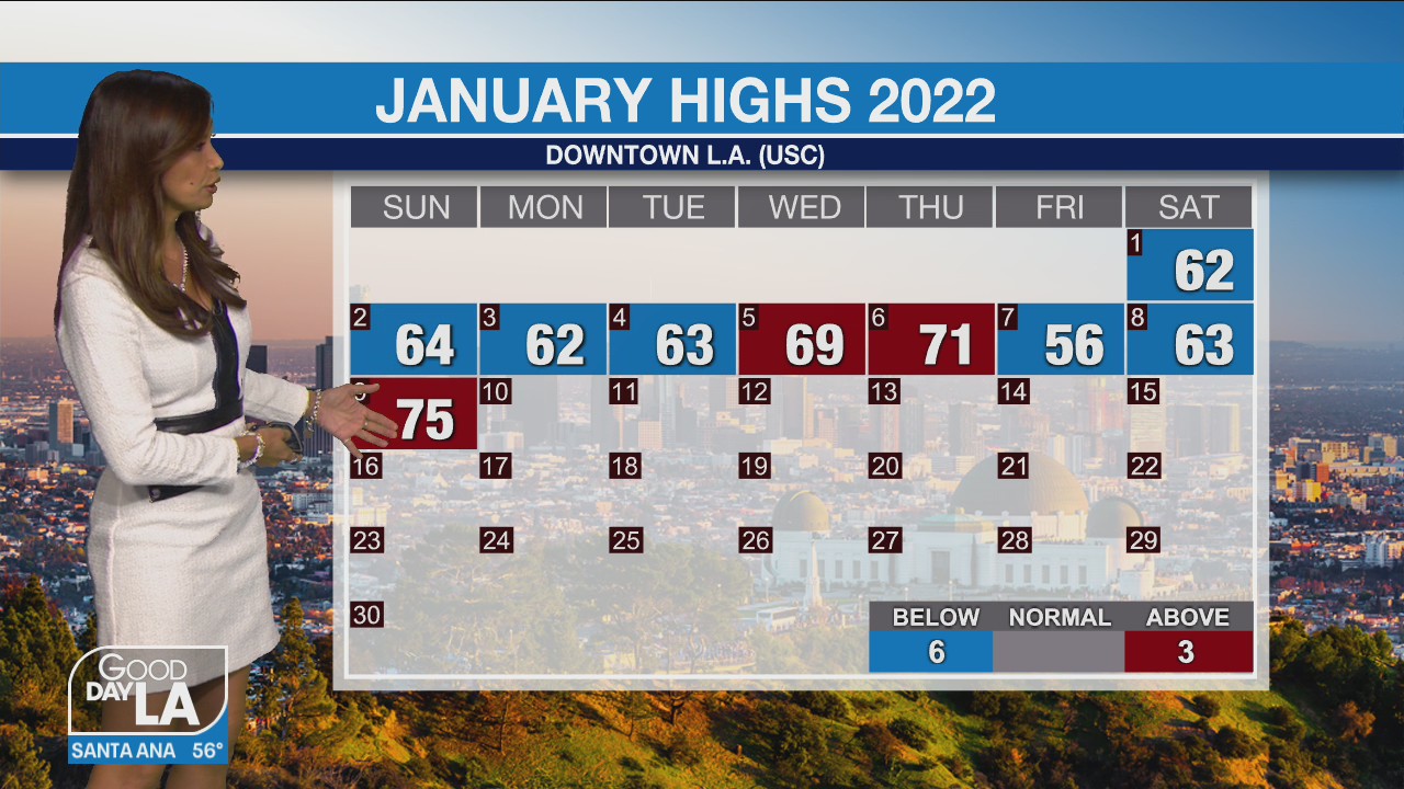 Weather Forecast for Monday, Jan. 10