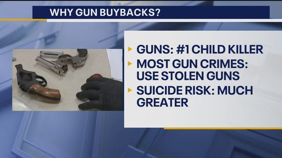 Southfield Gun Buyback at St. David's Episcopal Church, Saturday Dec. 9th