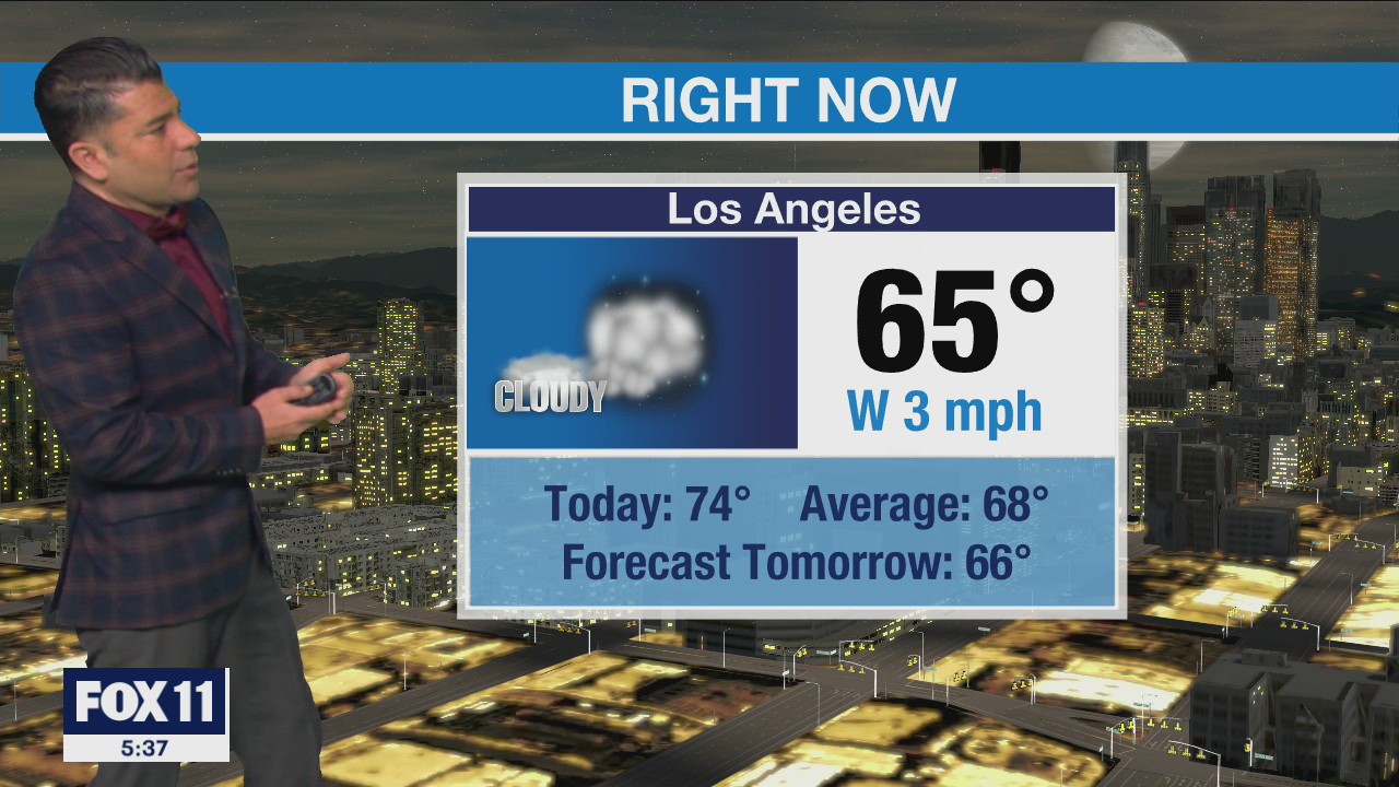 Weather Forecast: Friday, Jan. 14