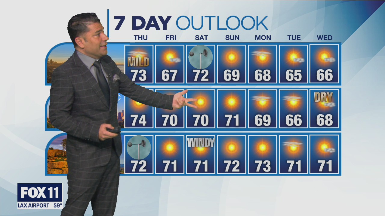 Weather Forecast: Wednesday, Jan. 19