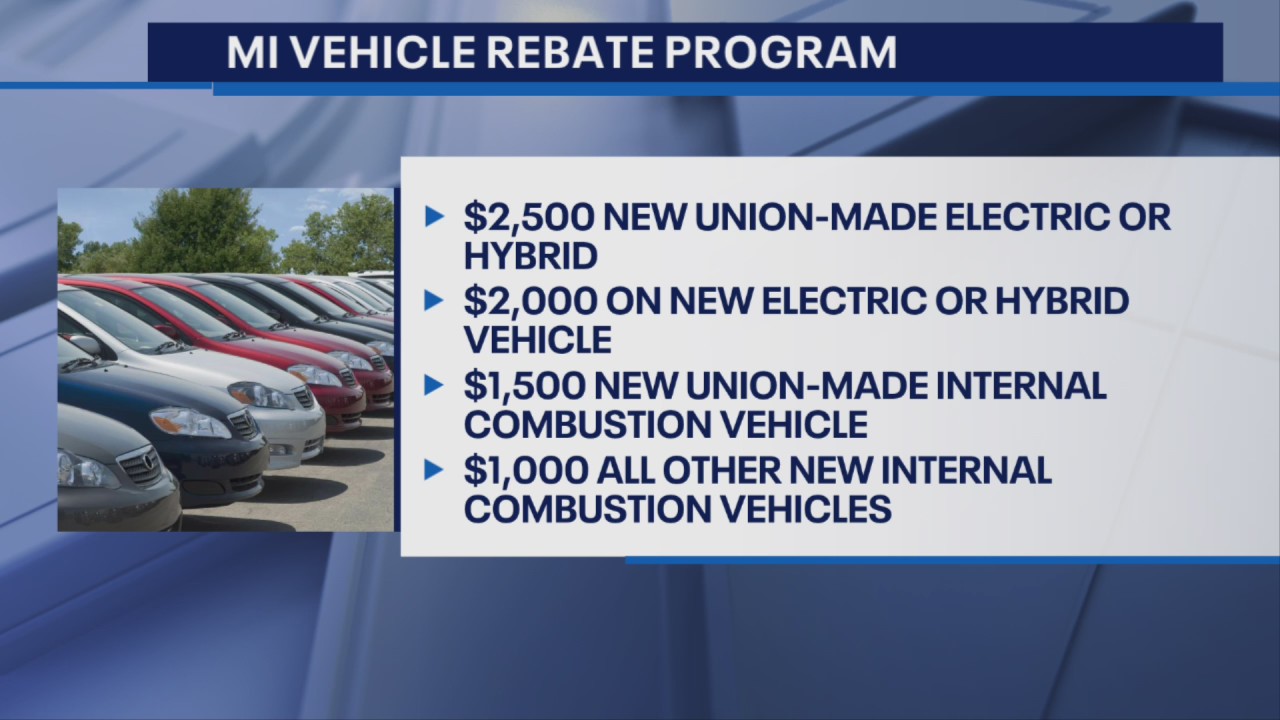 Vehicle rebate program introduced by Whitmer offers substantial savings for car buyers