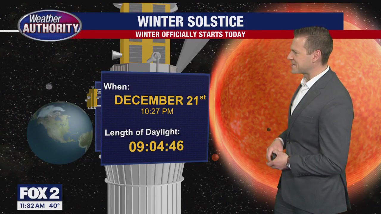 Back in the 40s today with temps climbing further | FOX 2 Detroit