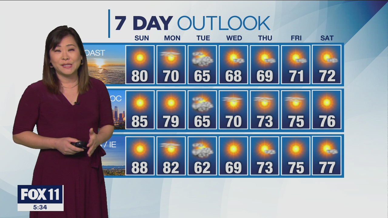 Weather Forecast: Saturday, Feb. 12