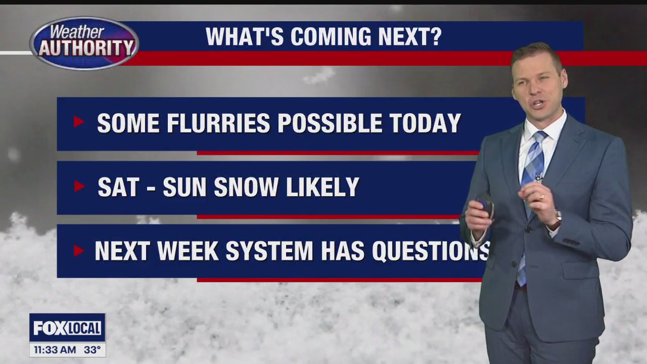 Some flurries are possible later today | FOX 2 Detroit