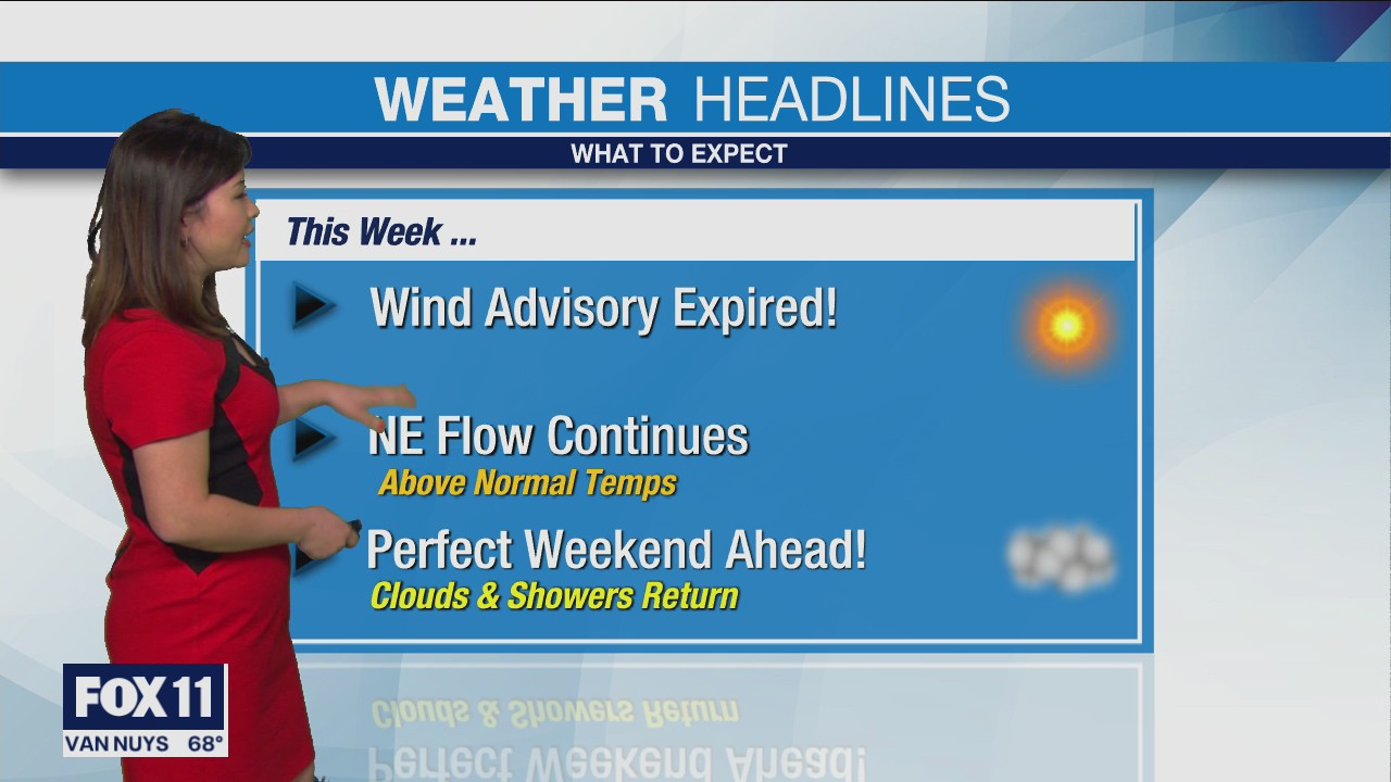 Weather Forecast: Thursday, Feb. 17