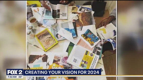 Setting your goals visually