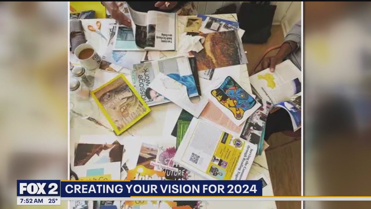 Setting your goals visually