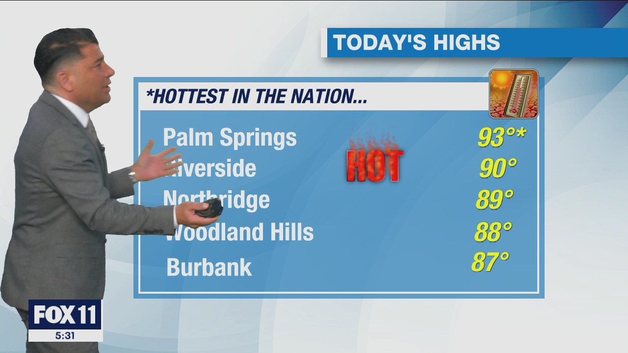 Weather Forecast for Tuesday, Mar. 1