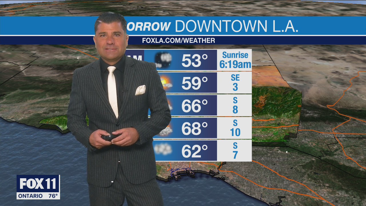 Weather Forecast: Wednesday, March 2