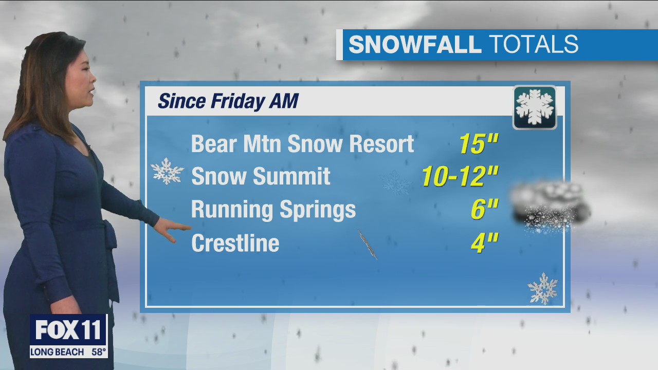 Weather Forecast: Sunday, March 6