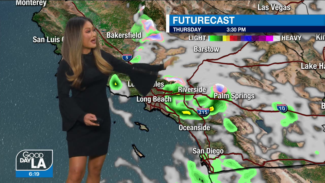 Weather Forecast for Tuesday, March 8