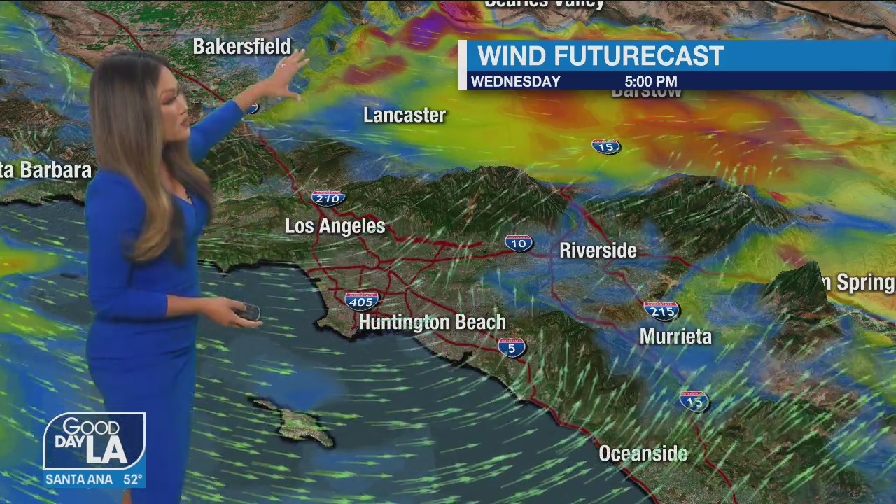 Weather Forecast for Wednesday, March 9
