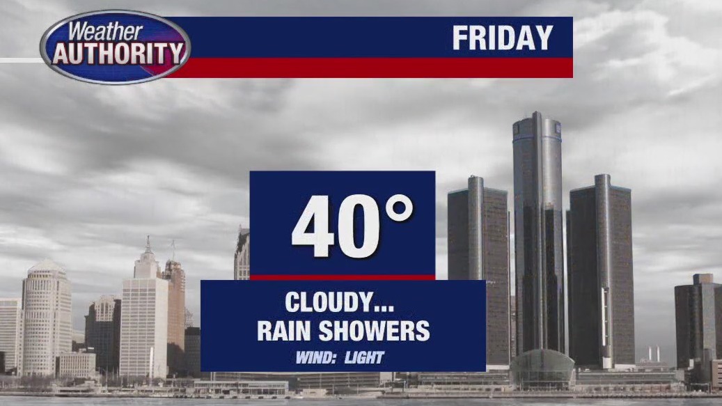 More rain, clouds on Friday | FOX 2 Detroit