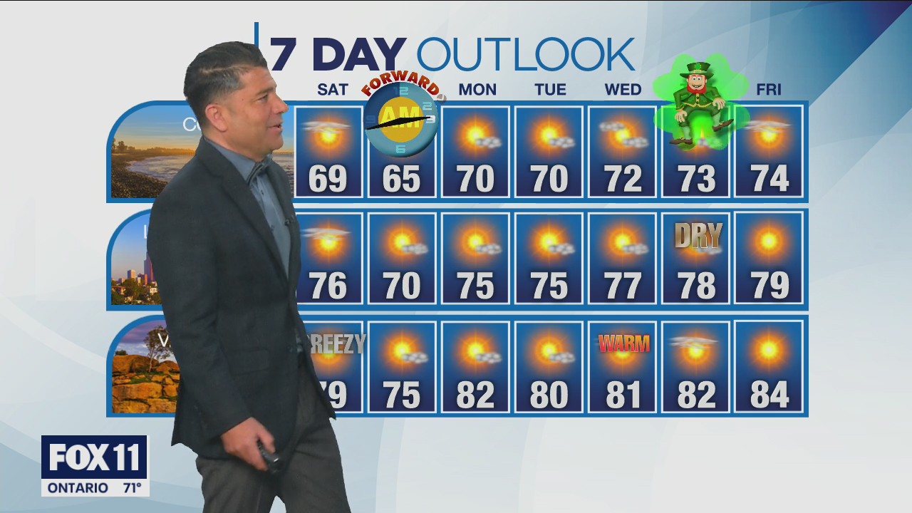 Weather Forecast: Friday, March 11