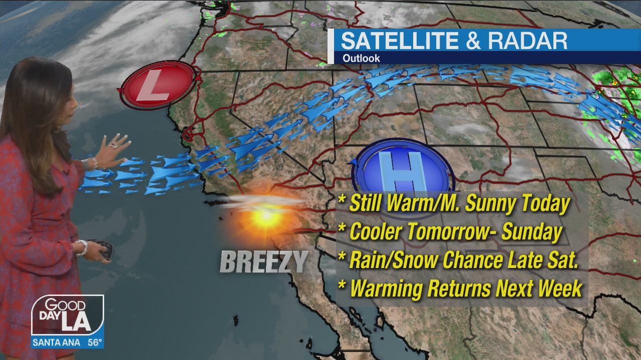 Weather Forecast for Friday, March 18