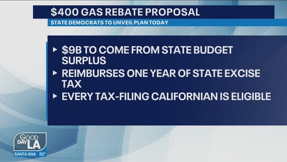 $400 gas rebate proposal