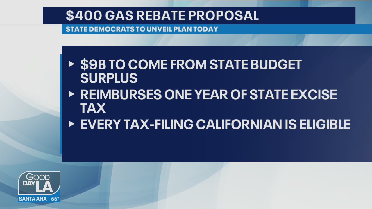 $400 gas rebate proposal