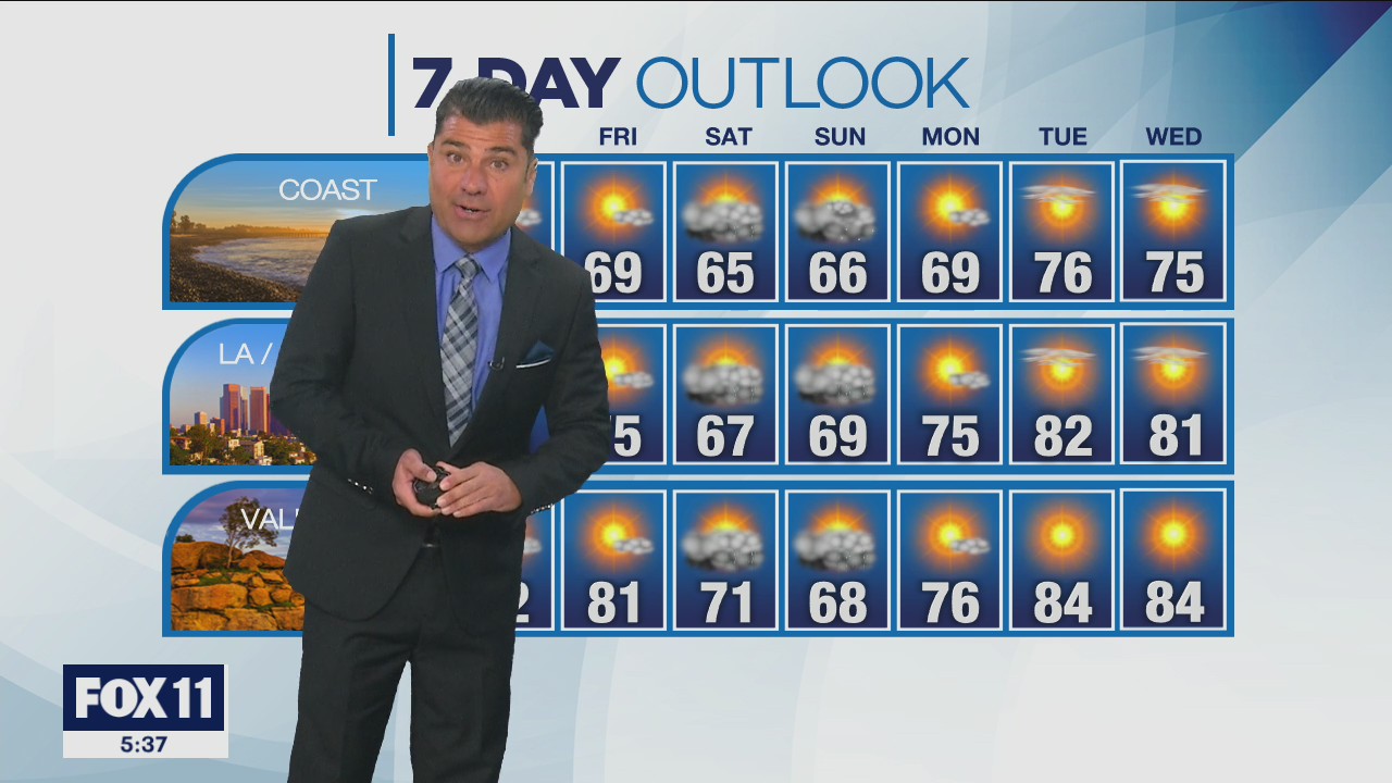 Weather Forecast: Wednesday, March 16