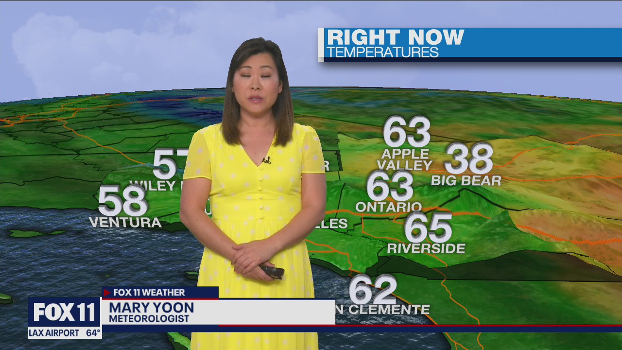 Weather Forecast: Saturday, March 19