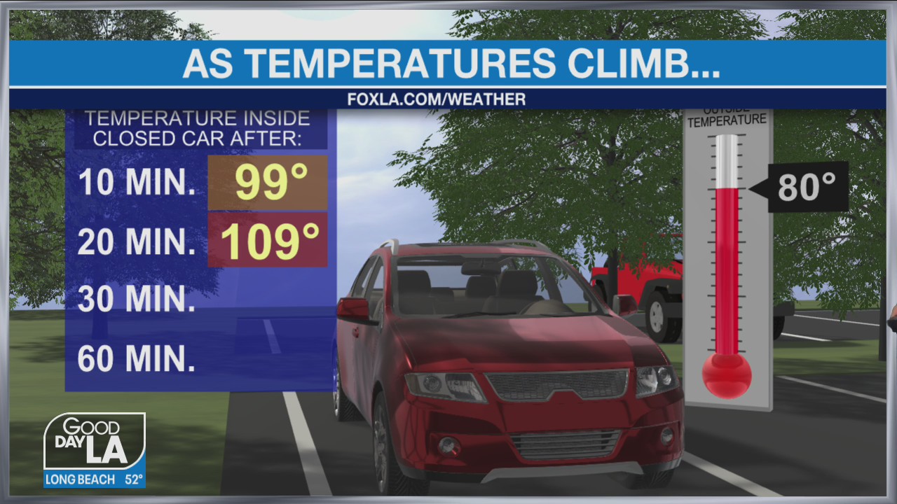 Weather Forecast for Monday, March 21