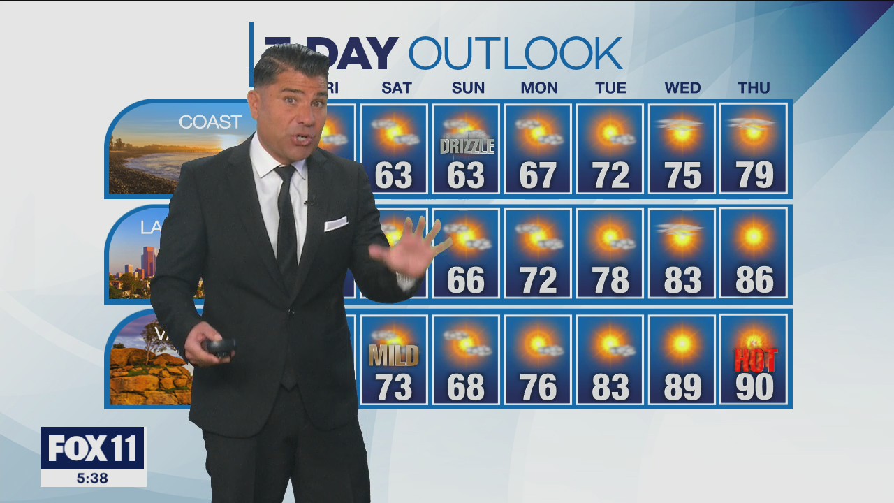 Weather Forecast: Thursday, March 31