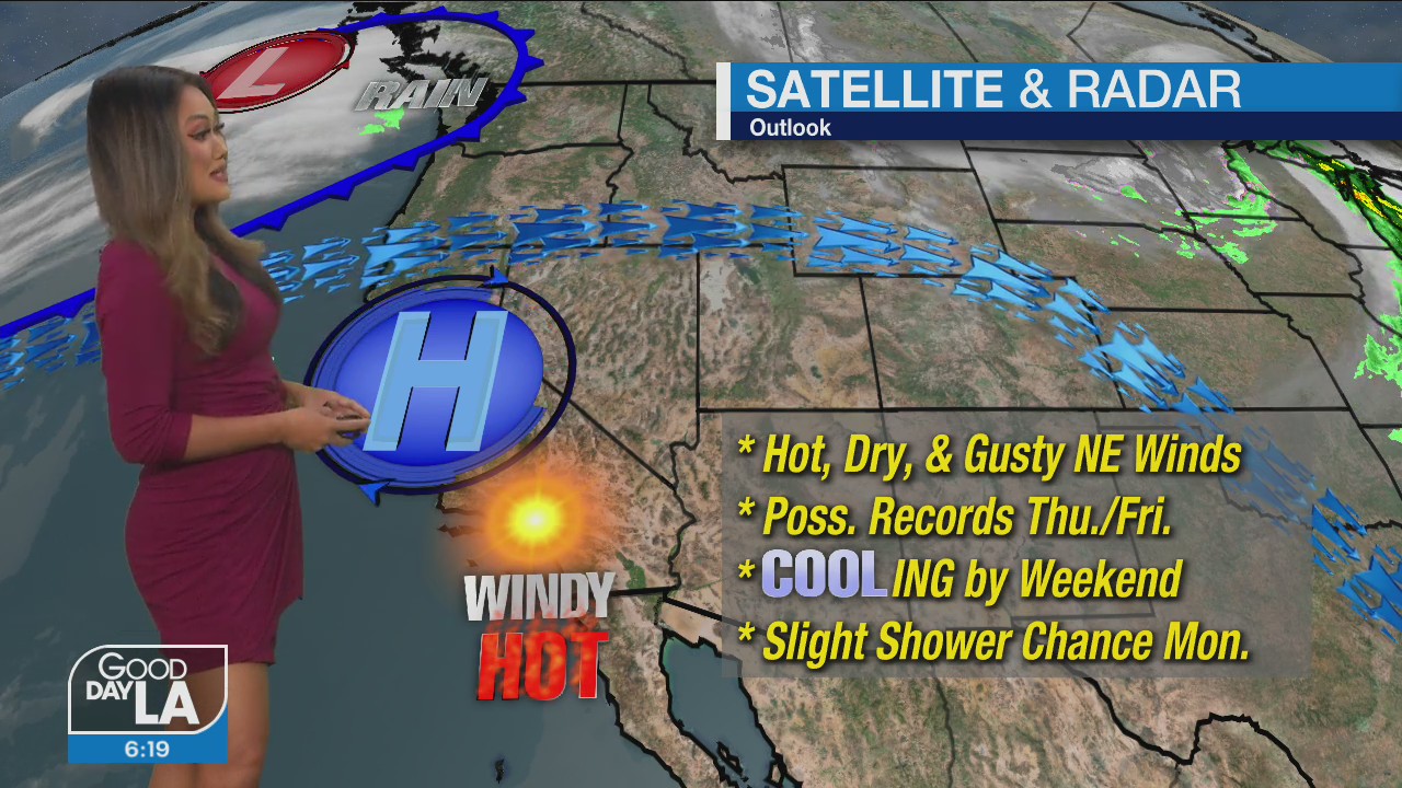 Weather Forecast for Wednesday, April 6