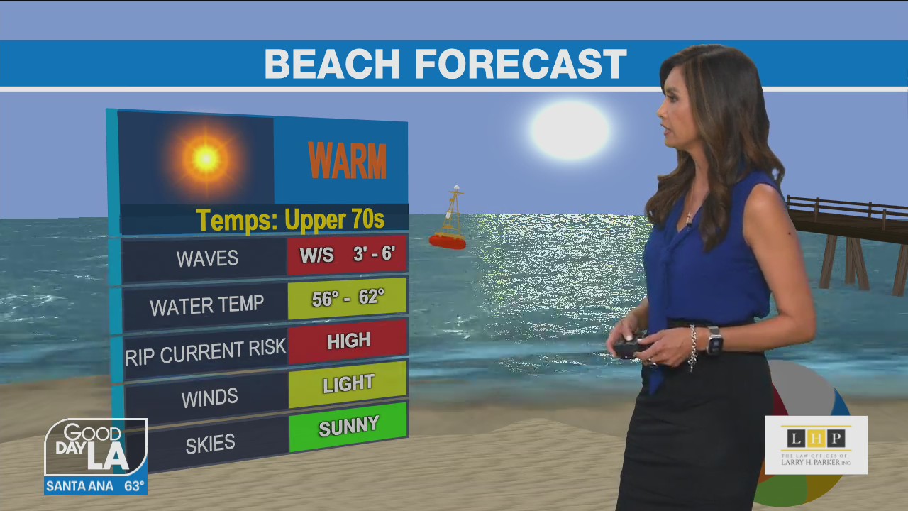 Weather Forecast for Wednesday, April 6