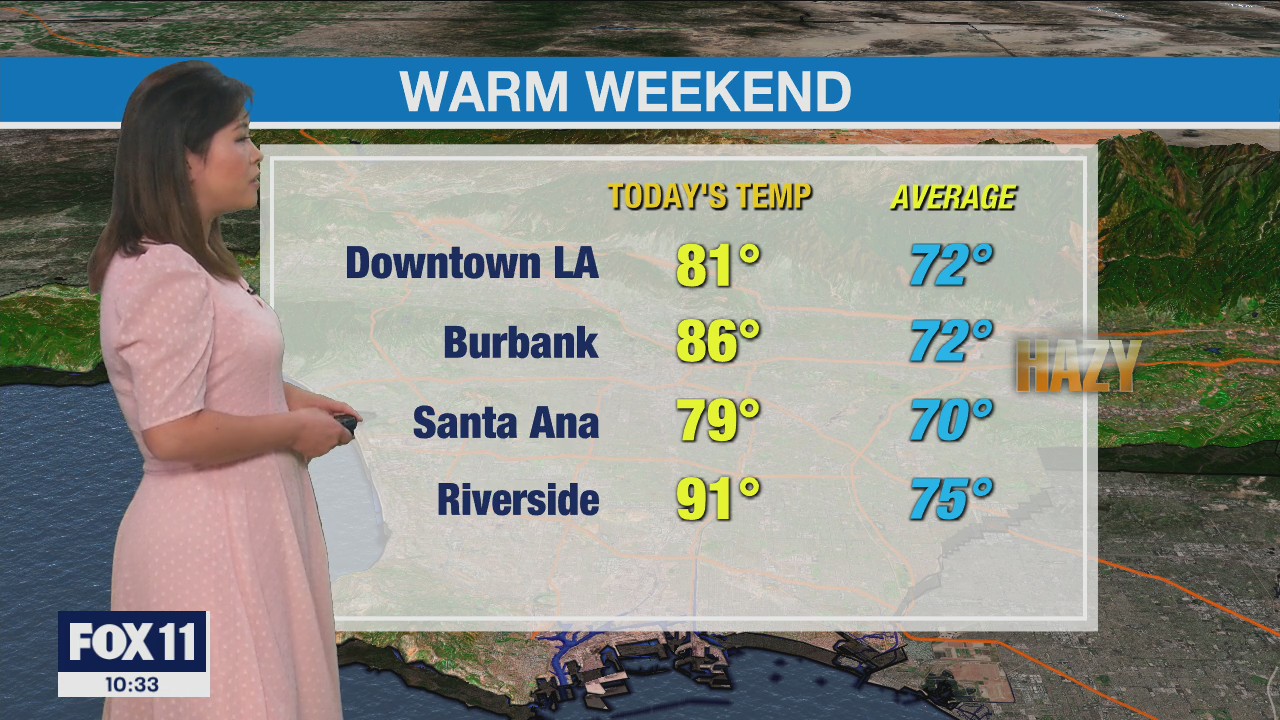 Weather Forecast for Saturday, April 9