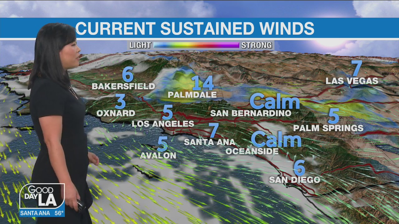 Weather Forecast for Friday, April 15