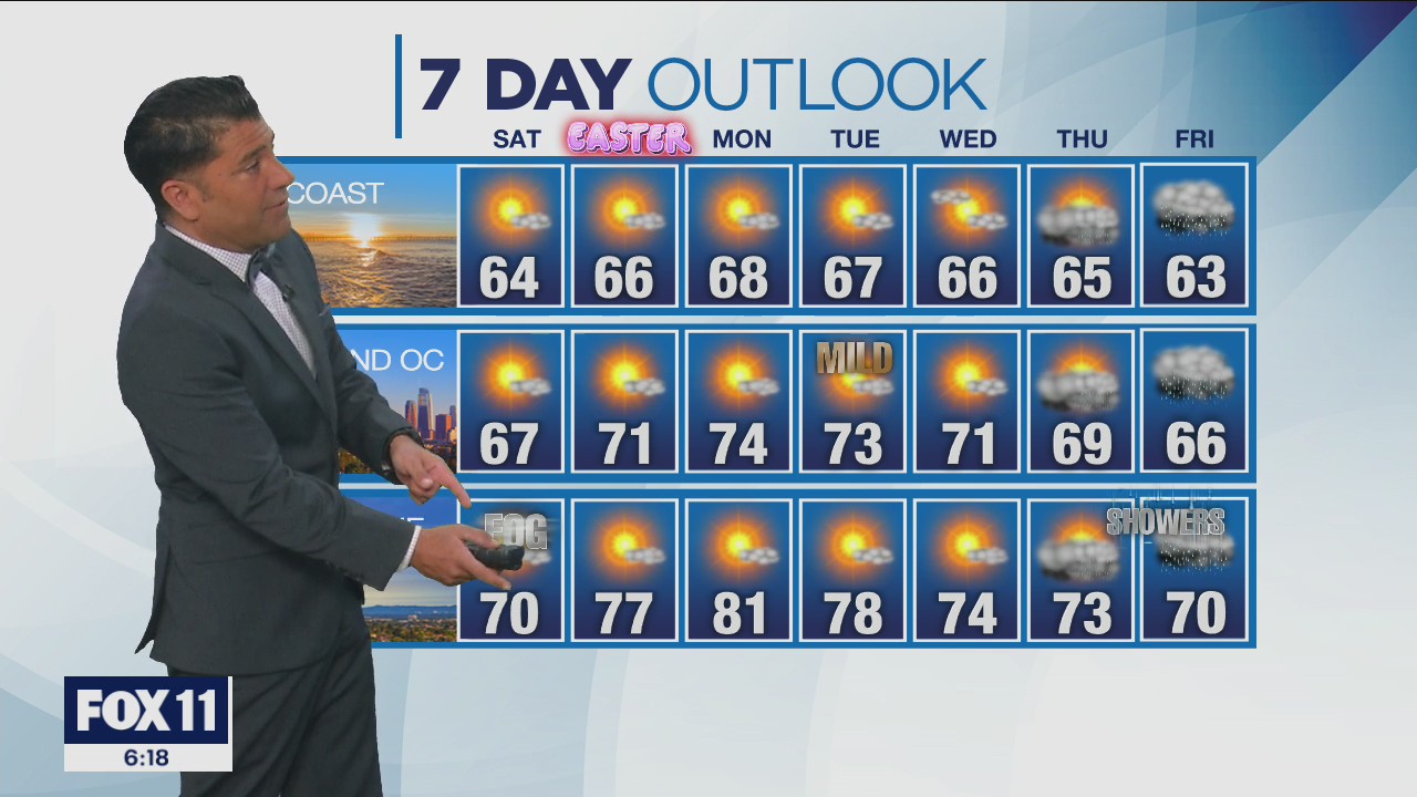 Weather Forecast: Friday, April 15