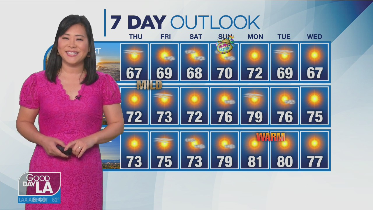 Weather Forecast: Thursday, April 14