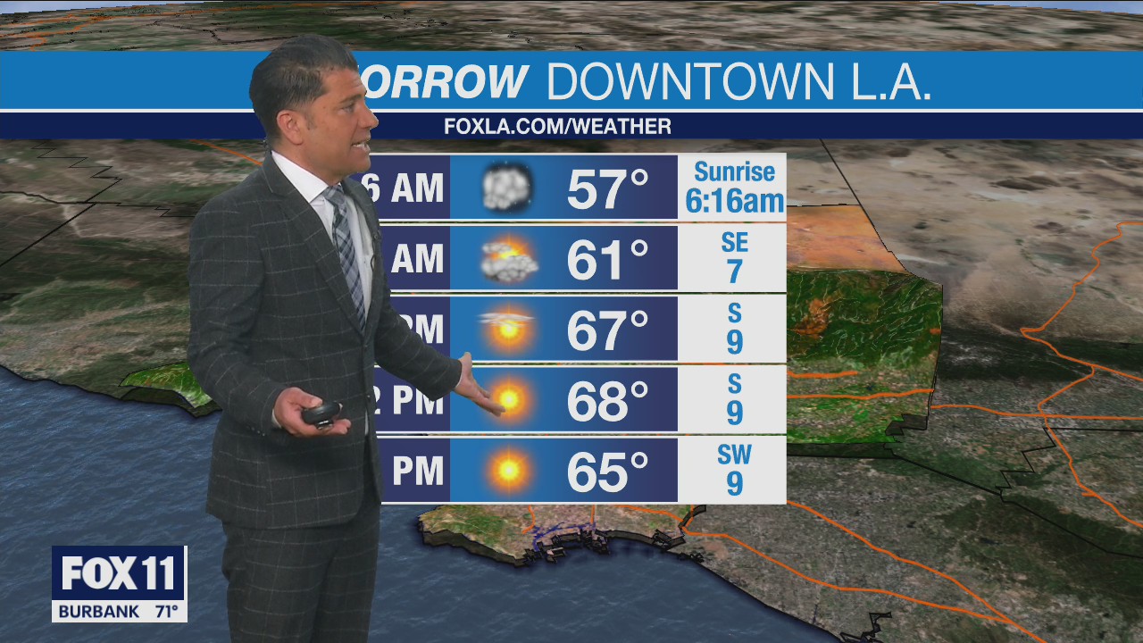 Weather Forecast: Tuesday, April 19