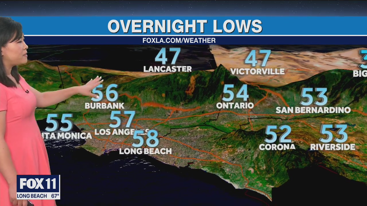 Weather Forecast for Sunday, May 1